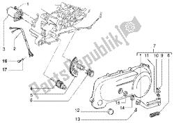 Starting motor-starter lever