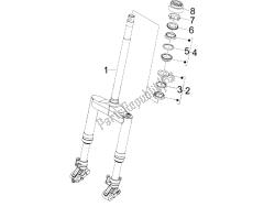 fourche / tube de direction - palier de direction