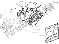 carburateur, montage - koppelingsleiding