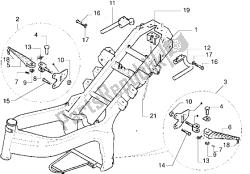 chassis-centrale standaard