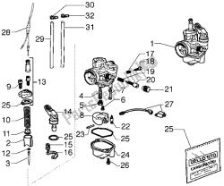 carburatore