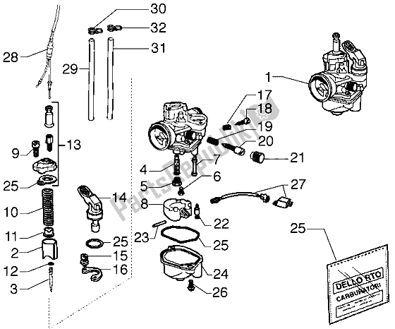 Alle onderdelen voor de Carburateur van de Gilera H K M Y 50 1998