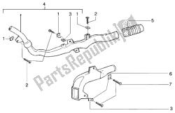 tubo di aspirazione del tubo di raffreddamento della cinghia