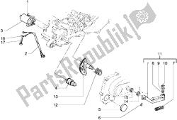 Starting motor-starter lever