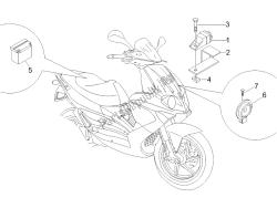 Remote control switches - Battery - Horn