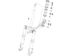 forcella / tubo sterzo - unità cuscinetto sterzo