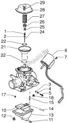 Carburettor (2)