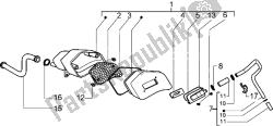 caja de aire secundaria