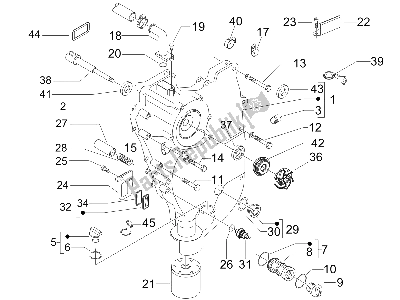 Toutes les pièces pour le Couvercle Magnéto Volant - Filtre à Huile du Gilera Nexus 500 E3 UK 2006