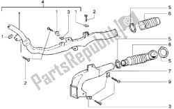rura dolotowa rury chłodzenia paska