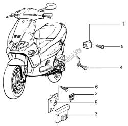 dispositivos eléctricos (4)