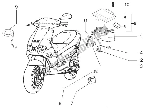 Todas las partes para Dispositivo Eléctrico (4) de Gilera Runner 125 VX 4T 1998