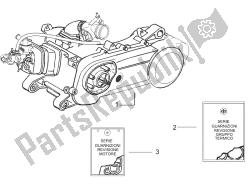 Montagem de motor