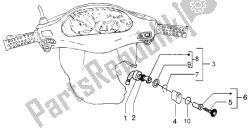 dispositivos elétricos (2)