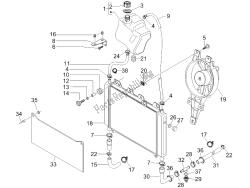 sistema de refrigeração