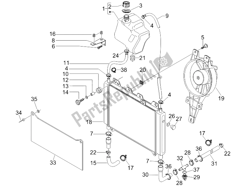 Toutes les pièces pour le Système De Refroidissement du Gilera Nexus 125 E3 2007