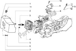 Cylinder head-cooling hood-inlet and induction pipe