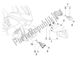 phares avant - clignotants