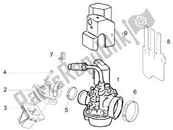 carburateur, montage - tuyau union