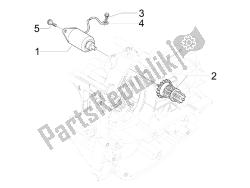 stater - elektrische starter