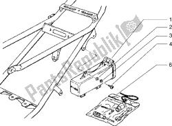 boîte à outils