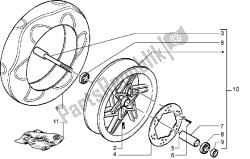 roue avant