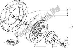 ruota anteriore