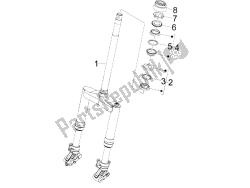 forcella / tubo sterzo - unità cuscinetto sterzo
