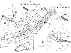 Central cover - Footrests