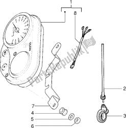 unité d'instrument