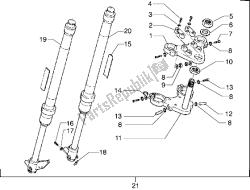 suspensão da roda dianteira