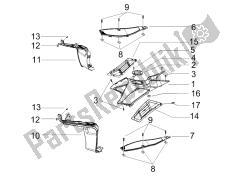 Central cover - Footrests