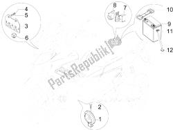 Remote control switches - Battery - Horn