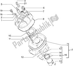 Head-cylinder-piston