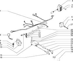 dispositivi elettrici