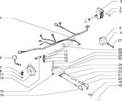 dispositivos elétricos