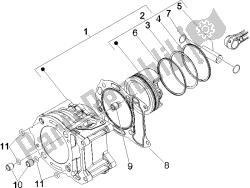 Cylinder-pistston-wrist pin unit