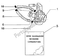 carburateur