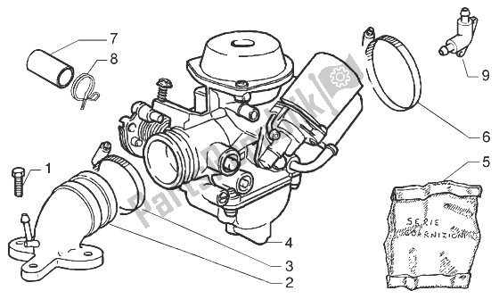 Todas las partes para Carburador de Gilera Runner 200 VXR 4T 1998