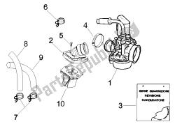 carburateur, montage - koppelingsleiding