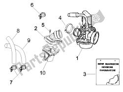 carburatore, gruppo - raccordo