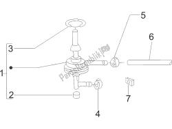 Supply System