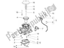 composants du carburateur