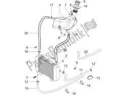 sistema de refrigeración