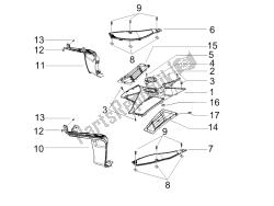 Central cover - Footrests