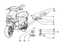 appareils électriques (4)