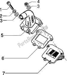 carburateur steun