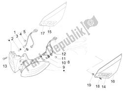 phares avant - clignotants