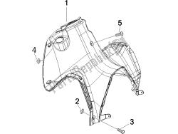 Front glove-box - Knee-guard panel