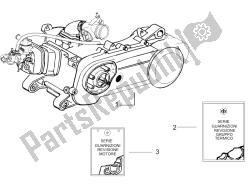 Montagem de motor